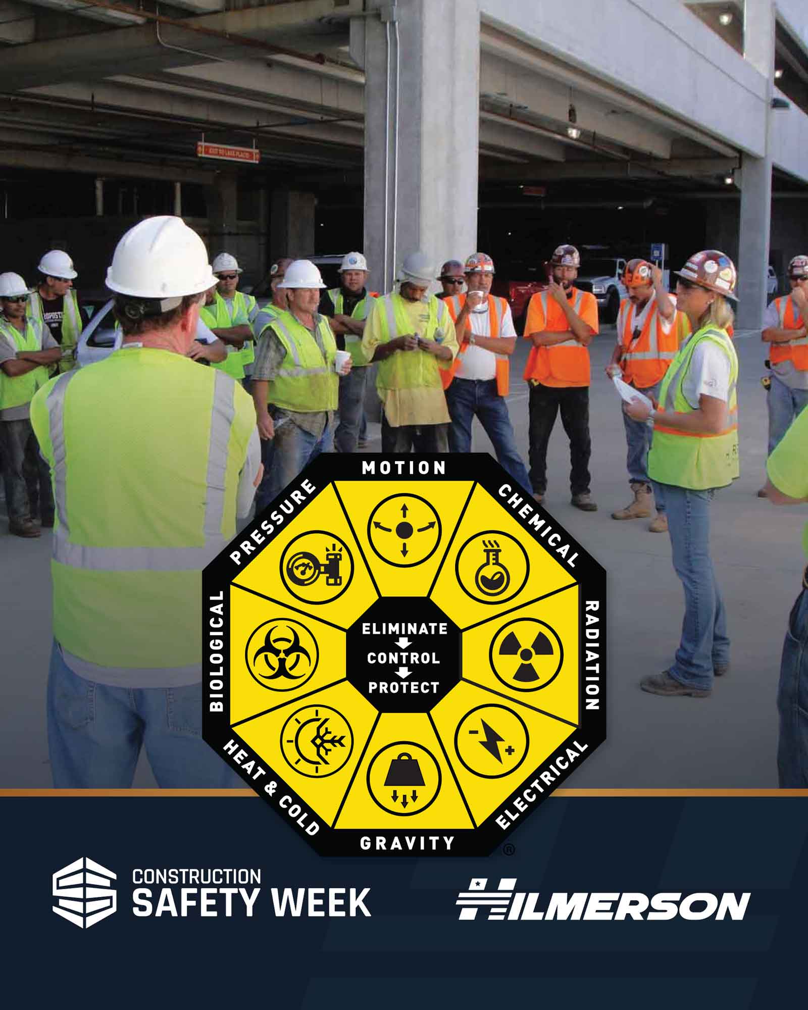 safety week The HRP Energy Octagon™