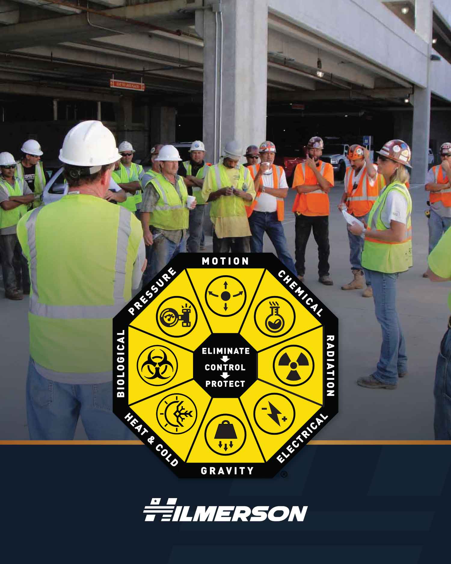 Recognizing Hazards Before Incidents Happen: The 8-5-3 Philosophy